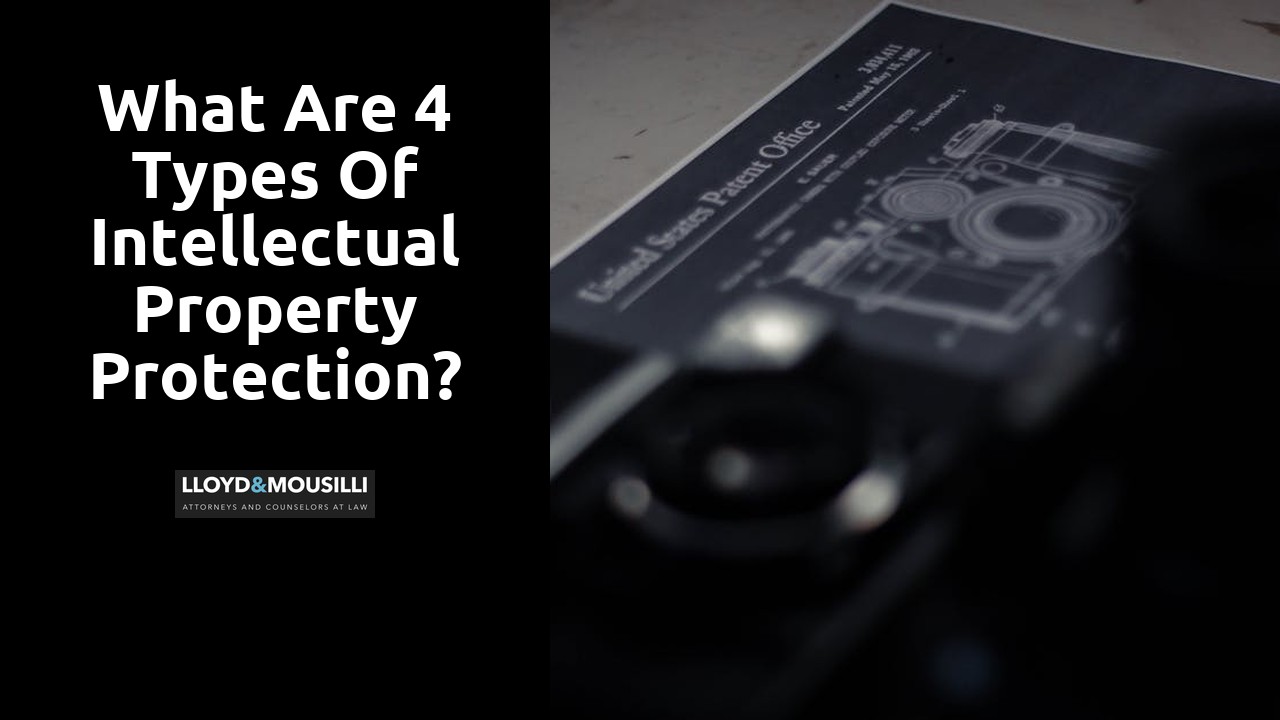 What are 4 types of intellectual property protection?